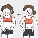일주일 다이어트/ 5일 다이어트 / 단기 다이어트 / 급찐급빠 / 빨리 살 빼야 할 때 / 급하게 살 빼야 할...