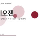 (주)빅바이오젠