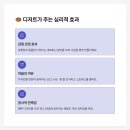 디저트가 주는 여유 이미지