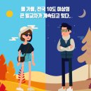 Confidence GYM 이미지