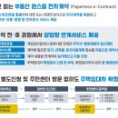 디딤돌부동산중개 이미지