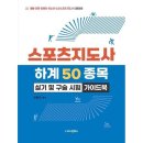 구술