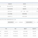 (주)온누리푸드시스템 네이버블로그