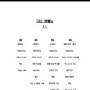 갓포소