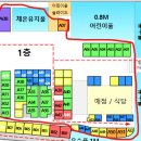 11545-01-52-41 | 강화누리워터파크 방갈로위치추천 ABCD 명당안내 취사가능한 워터파크 찐 후기