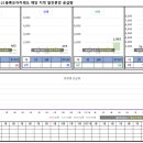 금암동 22-1 이미지