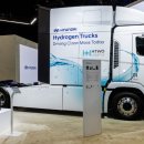 (주)체인플러스 이미지