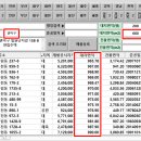 다모아부동산중개 이미지