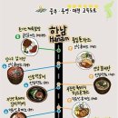 고속도로영산휴게소 이미지