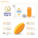 글라스칸 안경 이미지