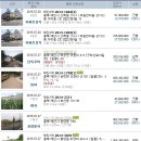 제천IC충전소 이미지