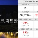 양지푸르지오부동산공인중개사사무소 이미지