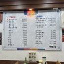 두촌집 | [대구 달서구 맛집] 수육백반 국밥 맛집 무한리필 셀프바 &#39;백두촌국밥&#39; 내돈내산 후기