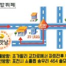 포천송우리