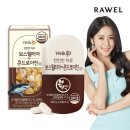 로엘 이미지