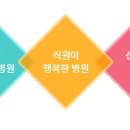 의료법인 백석의료재단 이미지