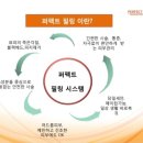 미앤뷰티