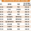 양광테크
