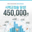 스마일병원 네이버블로그