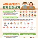 2026학년도 8월 서울영양교사회 가정통신문(식품알레르기) 이미지