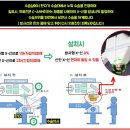 (주)엠에스 이미지