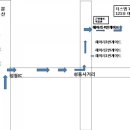 카페마루공방 - 포천시 양문로 83 | 카페마루공방
