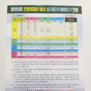 장안타운입구.한신빌라 이미지