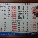 강남닭요리 - 안산시 상록구 | 강남닭요리