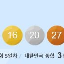 8월 23일의 스포츠 이미지