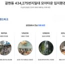 삼성타운 공인중개사사무소 네이버블로그