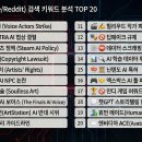 코리아경기도주식회사 노동조합 이미지