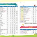 군산시평생학습관 이미지