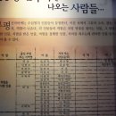 울진봉평신라비전시관 이미지