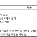 (10월 31일 마감) (주)케이뱅크은행 - 수신후선업무 담당자 채용 이미지