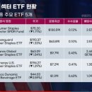 소비제2 이미지