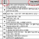 gs 주요 쟁점정리 스터디(A,B,C등급) 모집합니다 이미지