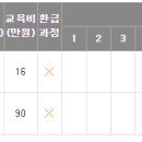 한국기술사업화진흥협회대구광역시지회 이미지