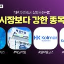 대화약품(주) 이미지