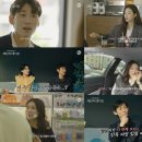 체인지 티브이데일리
