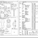(주) 수원오토컬렉션