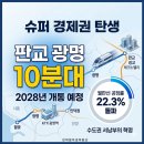 판교허브공인중개사사무소 | 월판선 공정률 22% 돌파 판교 광명 10분대 슈퍼 경제권 탄생 하이엔드 거점