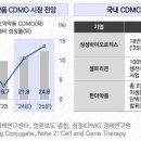 글로벌경제연구원 이미지