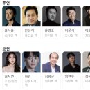 타임21여관 | 영화 탄생(A Birth, 2022) - 조선 최초 신부 김대건, 줄거리 출연진 및 등장인물 후기 및 평가