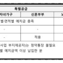 243-운정3-243 이미지