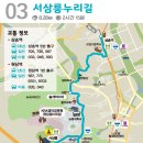 고양누리길 1코스 북한산누리길 이미지