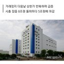 올 최대 급등 신풍제약, 장 종료 몇 분에 시총 3조 증발 이미지