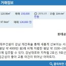 롯데랜드공인중개사사무소 이미지