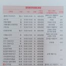 장구교실(중급) 이미지