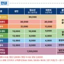 용인미르스타디움 이미지