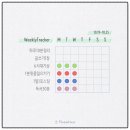 하례1리경로당 이미지